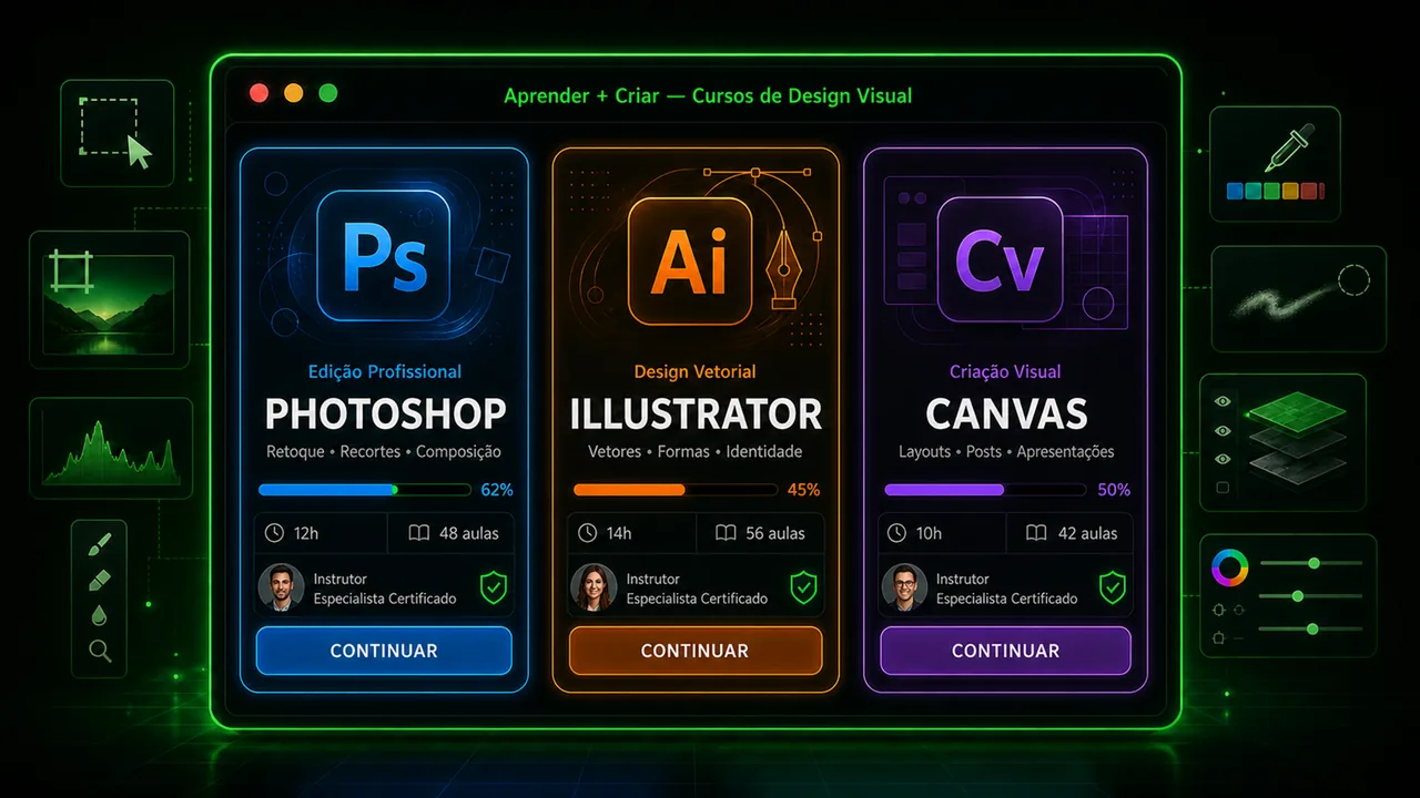 Aprender + Web - Cursos de Photoshop, Illustrator e Canvas